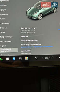 Внедорожник / Кроссовер Tesla Model Y 2021 в 