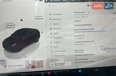 Внедорожник / Кроссовер Tesla Model Y 2023 в 