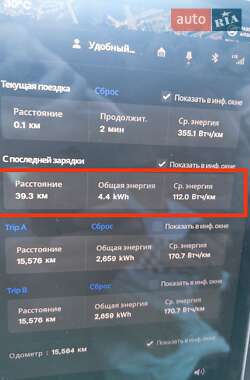 Внедорожник / Кроссовер Tesla Model Y 2023 в Киеве