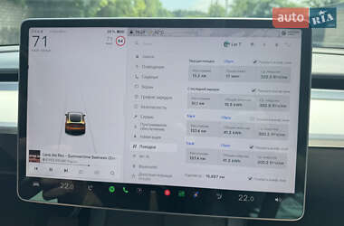 Внедорожник / Кроссовер Tesla Model Y 2022 в 
