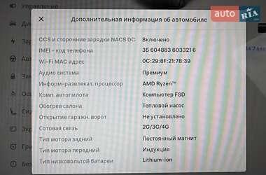 Внедорожник / Кроссовер Tesla Model Y 2024 в 