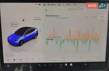 Позашляховик / Кросовер Tesla Model Y 2022 в Івано-Франківську