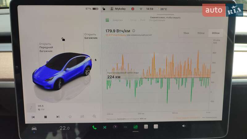 Внедорожник / Кроссовер Tesla Model Y 2022 в Ивано-Франковске фото 74 Внедорожник / Кроссовер Tesla Model Y 2022 в Ивано-Франковске