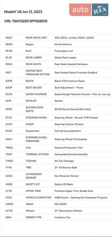 Позашляховик / Кросовер Tesla Model Y 2023 в Кропивницькому