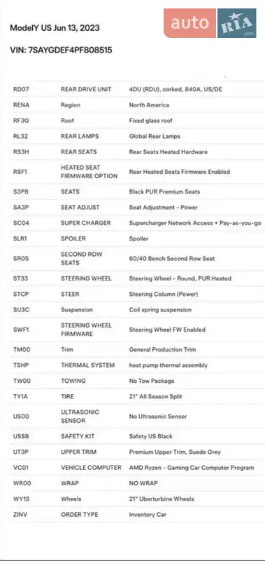 Позашляховик / Кросовер Tesla Model Y 2023 в Кропивницькому документ