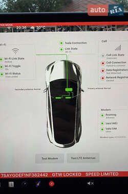 Внедорожник / Кроссовер Tesla Model Y 2022 в 