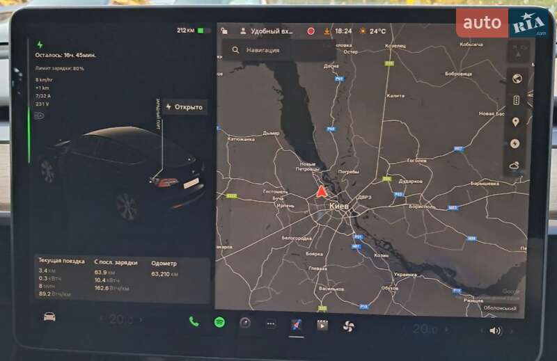 Позашляховик / Кросовер Tesla Model Y 2021 в Києві