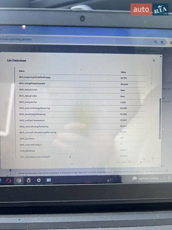 Позашляховик / Кросовер Tesla Model Y 2023 в Києві документ