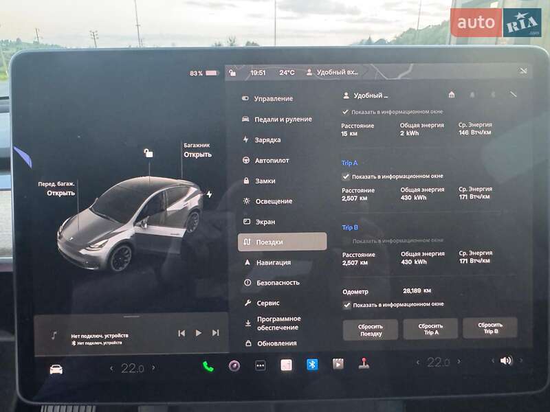 Позашляховик / Кросовер Tesla Model Y 2021 в Чернівцях