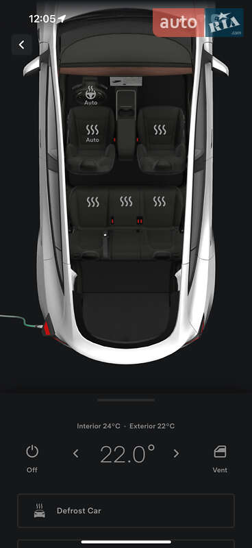Позашляховик / Кросовер Tesla Model Y 2022 в Тернополі