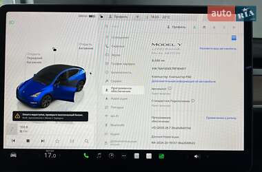 Внедорожник / Кроссовер Tesla Model Y 2024 в 