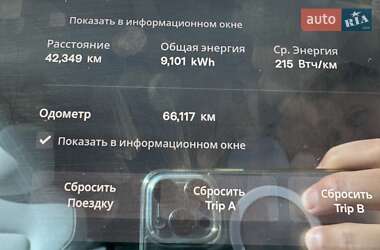 Позашляховик / Кросовер Tesla Model Y 2021 в 