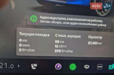 Внедорожник / Кроссовер Tesla Model Y 2023 в Самборе