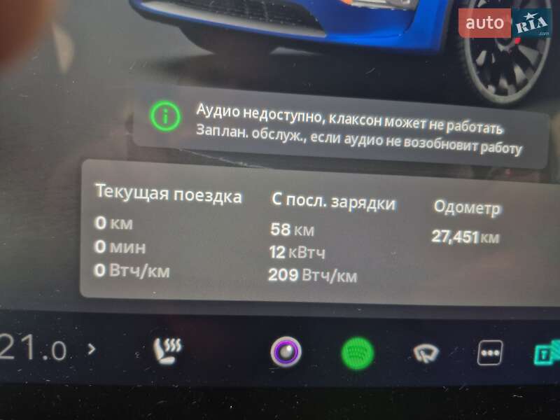 Внедорожник / Кроссовер Tesla Model Y 2023 в Самборе