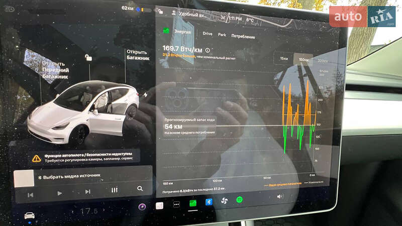 Внедорожник / Кроссовер Tesla Model Y 2020 в Житомире