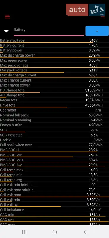 Внедорожник / Кроссовер Tesla Model Y 2020 в Киеве документ