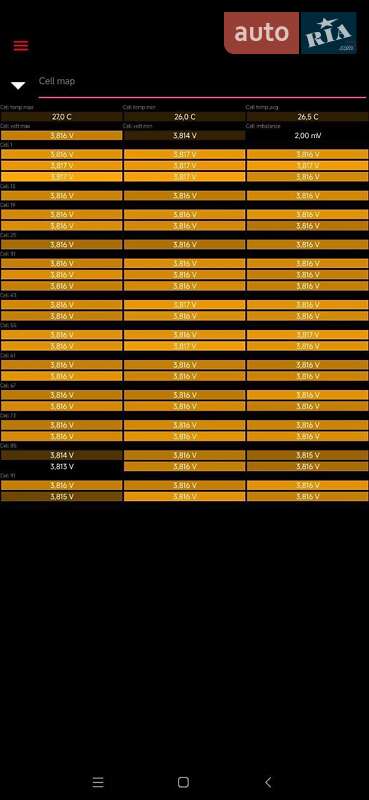 Позашляховик / Кросовер Tesla Model Y 2021 в Обухові фото 3 Позашляховик / Кросовер Tesla Model Y 2021 в Обухові