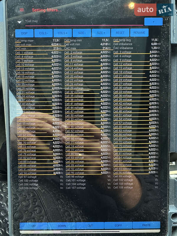 Внедорожник / Кроссовер Tesla Model Y 2023 в Киеве