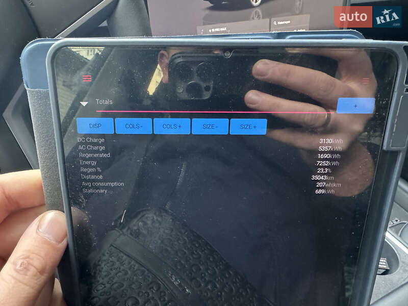 Внедорожник / Кроссовер Tesla Model Y 2023 в Киеве