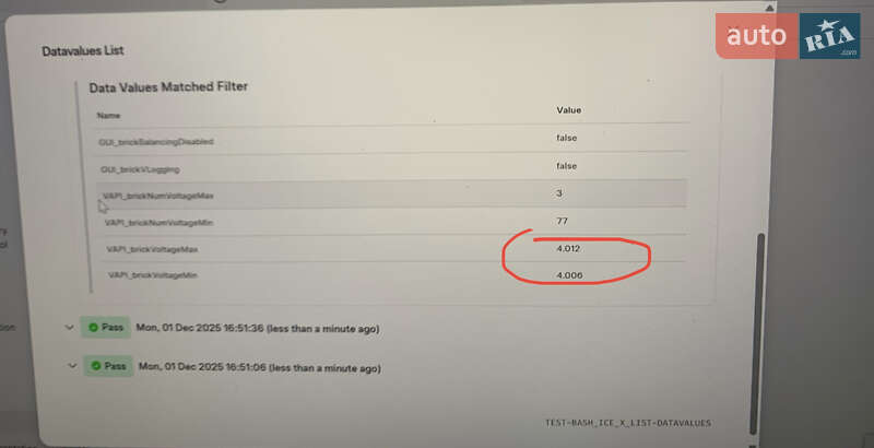 Позашляховик / Кросовер Tesla Model Y 2023 в Києві