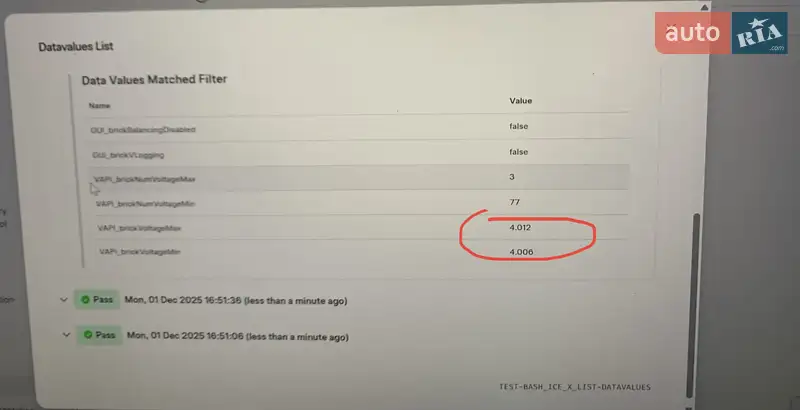 Позашляховик / Кросовер Tesla Model Y 2023 в Києві документ