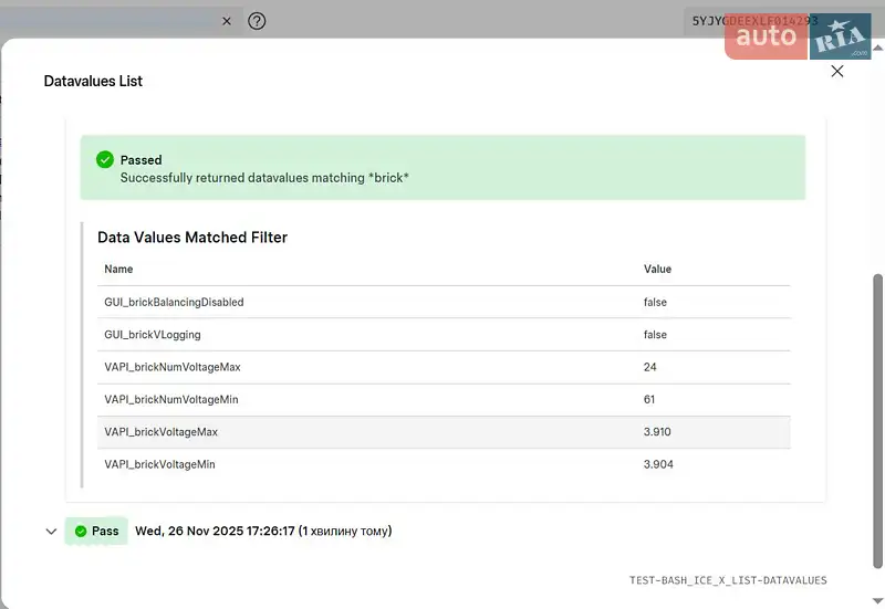 Внедорожник / Кроссовер Tesla Model Y 2020 в Львове документ