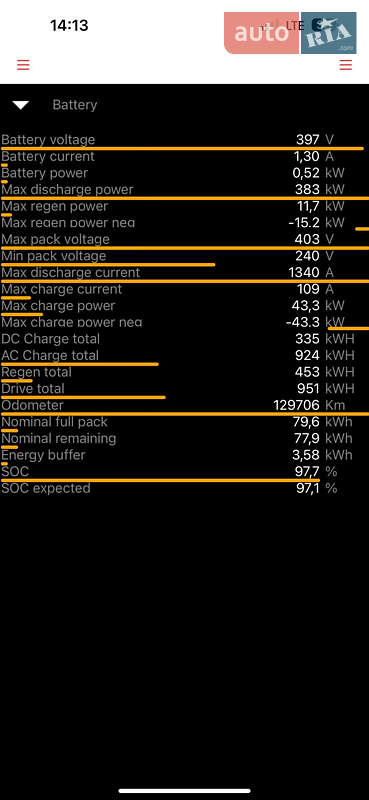 Позашляховик / Кросовер Tesla Model Y 2021 в Полтаві фото 30 Позашляховик / Кросовер Tesla Model Y 2021 в Полтаві