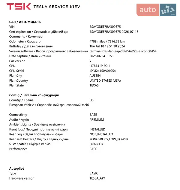 Внедорожник / Кроссовер Tesla Model Y 2024 в Киеве документ