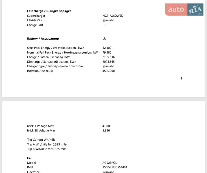 Внедорожник / Кроссовер Tesla Model Y 2024 в Киеве документ