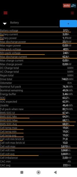 Внедорожник / Кроссовер Tesla Model Y 2023 в Кривом Роге