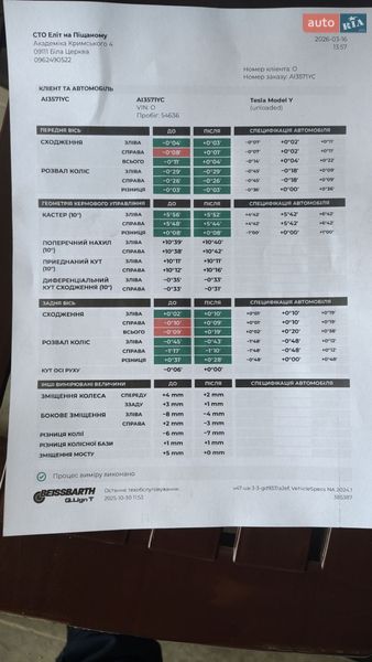 Позашляховик / Кросовер Tesla Model Y 2023 в Білій Церкві