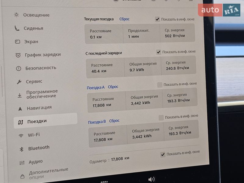 Позашляховик / Кросовер Tesla Model Y 2023 в Києві