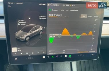 Внедорожник / Кроссовер Tesla Model Y 2023 в Львове