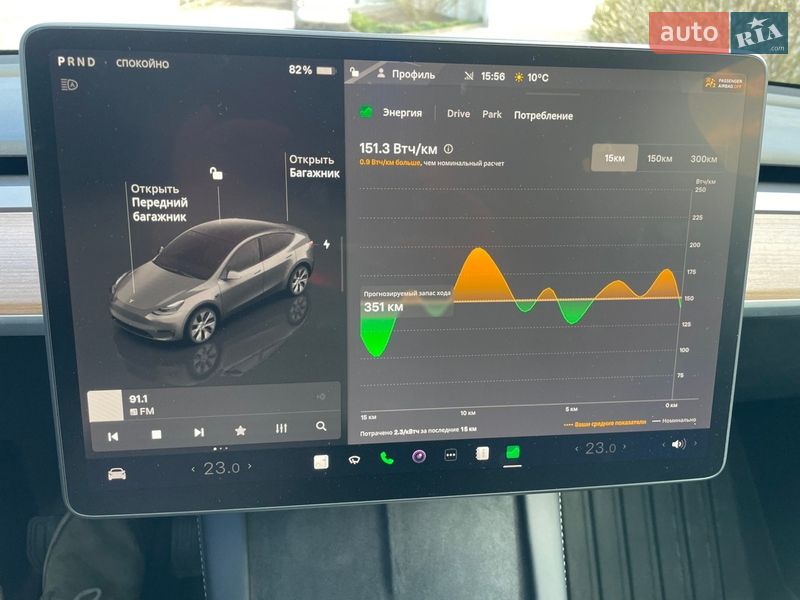Внедорожник / Кроссовер Tesla Model Y 2023 в Львове
