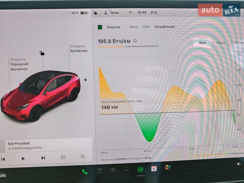 Позашляховик / Кросовер Tesla Model Y 2020 в Коломиї фото 39 Позашляховик / Кросовер Tesla Model Y 2020 в Коломиї