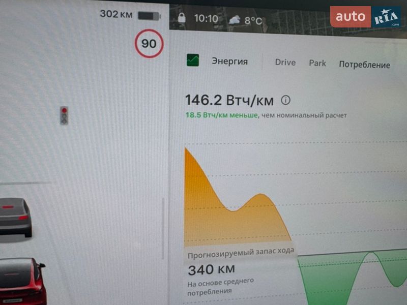 Позашляховик / Кросовер Tesla Model Y 2022 в Одесі