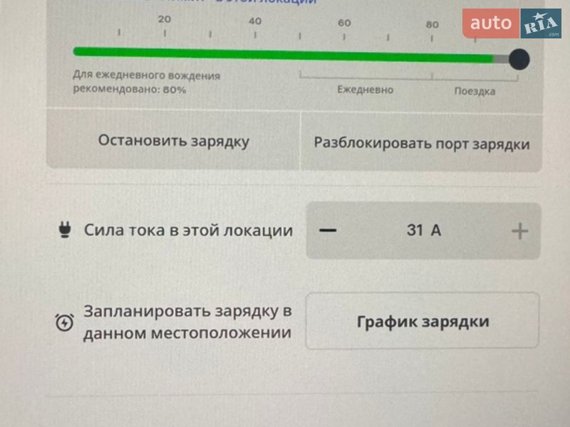 Внедорожник / Кроссовер Tesla Model Y 2022 в Луцке