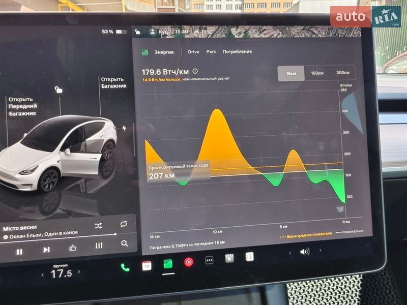 Внедорожник / Кроссовер Tesla Model Y 2023 в Виннице