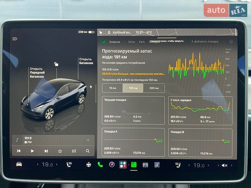 Позашляховик / Кросовер Tesla Model Y 2024 в Києві