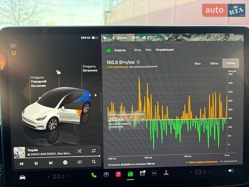 Позашляховик / Кросовер Tesla Model Y 2023 в Гайсину
