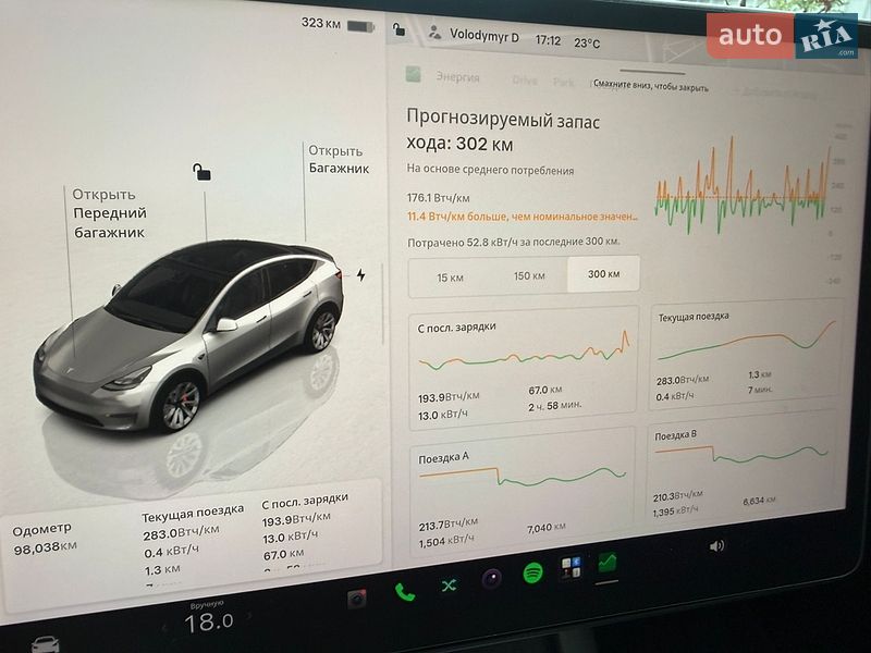 Внедорожник / Кроссовер Tesla Model Y 2022 в Киеве фото 18 Внедорожник / Кроссовер Tesla Model Y 2022 в Киеве