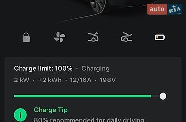Позашляховик / Кросовер Tesla Model Y 2020 в Дніпрі