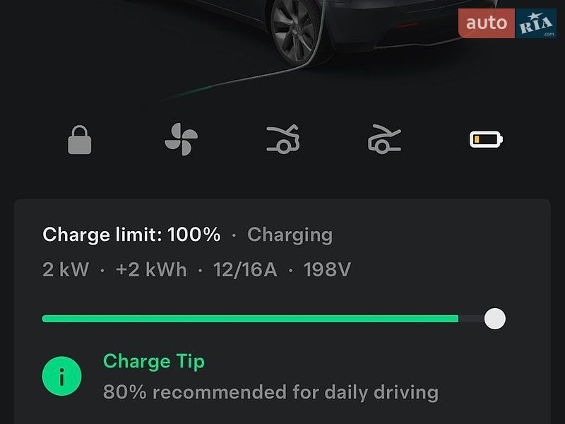 Позашляховик / Кросовер Tesla Model Y 2020 в Дніпрі