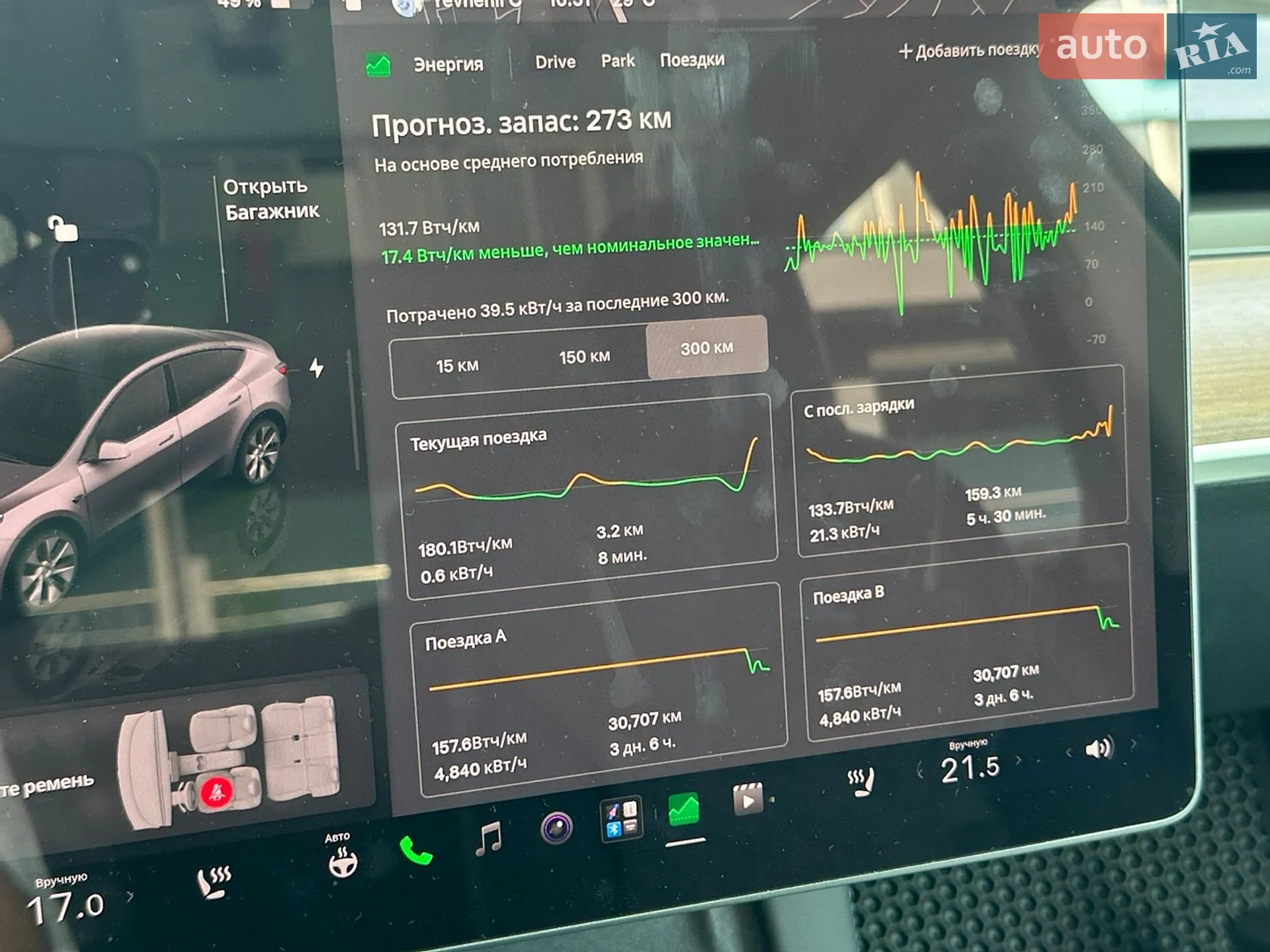 2022 Tesla Model Y - мініатюра 13