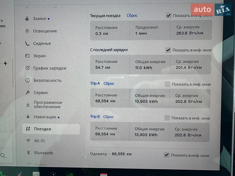 Внедорожник / Кроссовер Tesla Model Y 2022 в Запорожье документ