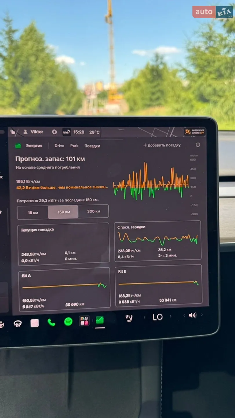 Tesla Model Y 2022 VIN LRWYGCFSXPC636858 фото оголошення 26 з 34