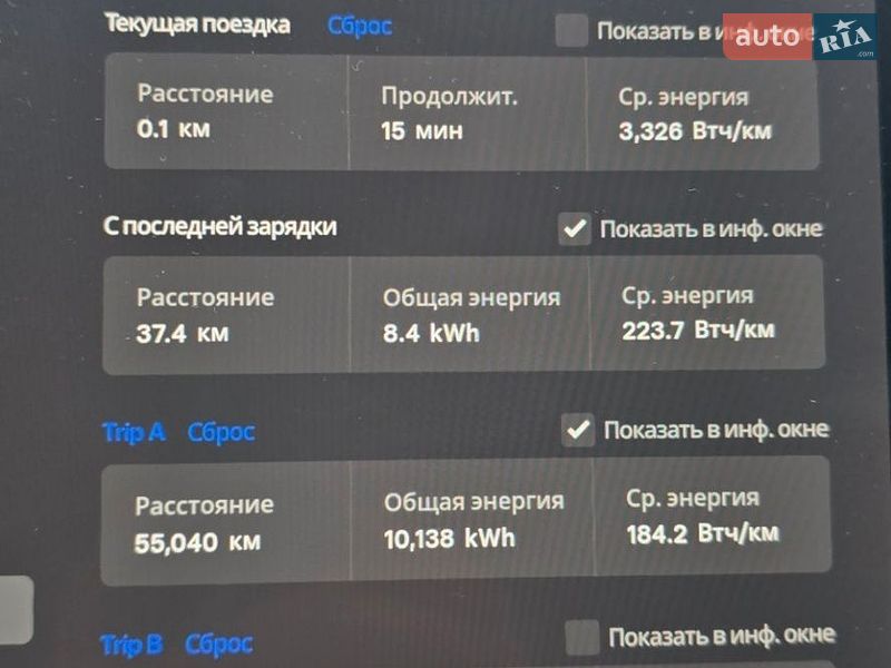Внедорожник / Кроссовер Tesla Model Y 2023 в Львове