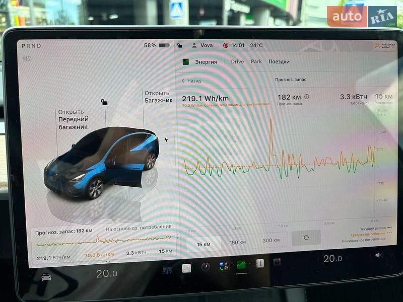 Позашляховик / Кросовер Tesla Model Y 2023 в Києві