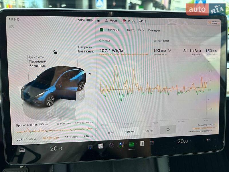 Позашляховик / Кросовер Tesla Model Y 2023 в Києві