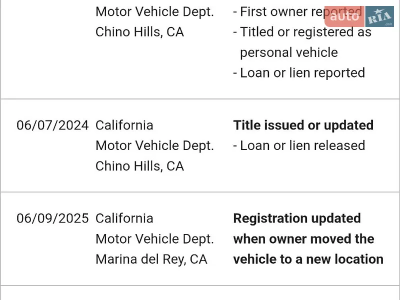 Внедорожник / Кроссовер Tesla Model Y 2023 в Львове документ 2 фото Внедорожник / Кроссовер Tesla Model Y 2023 в Львове документ
